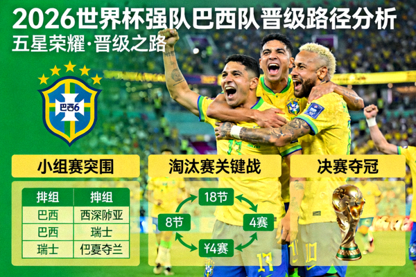 巴西国家队五星标志与球员庆祝 - 2026世界杯强队巴西队晋级路径分析